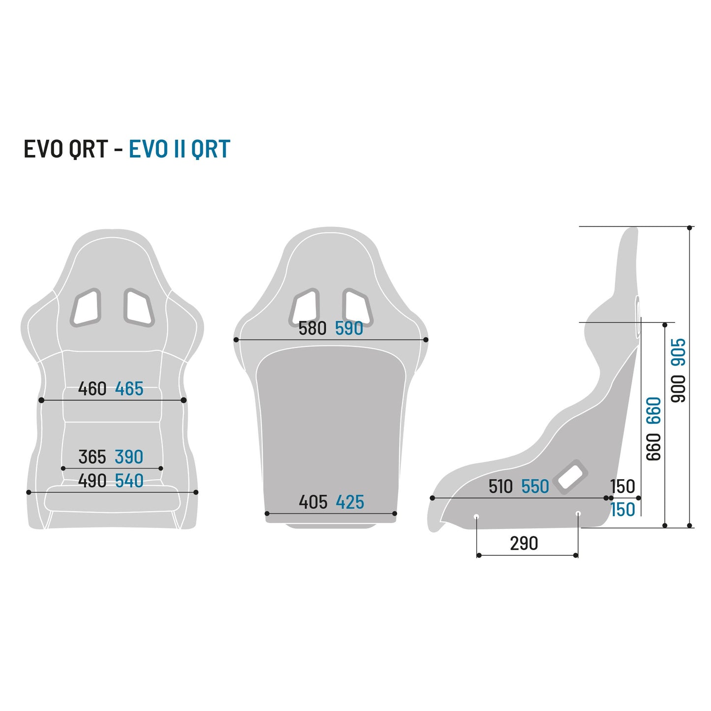 Sparco PRO EVO Gaming Seat Sim Racing E-Sports attach to Simulator Frame Chassis