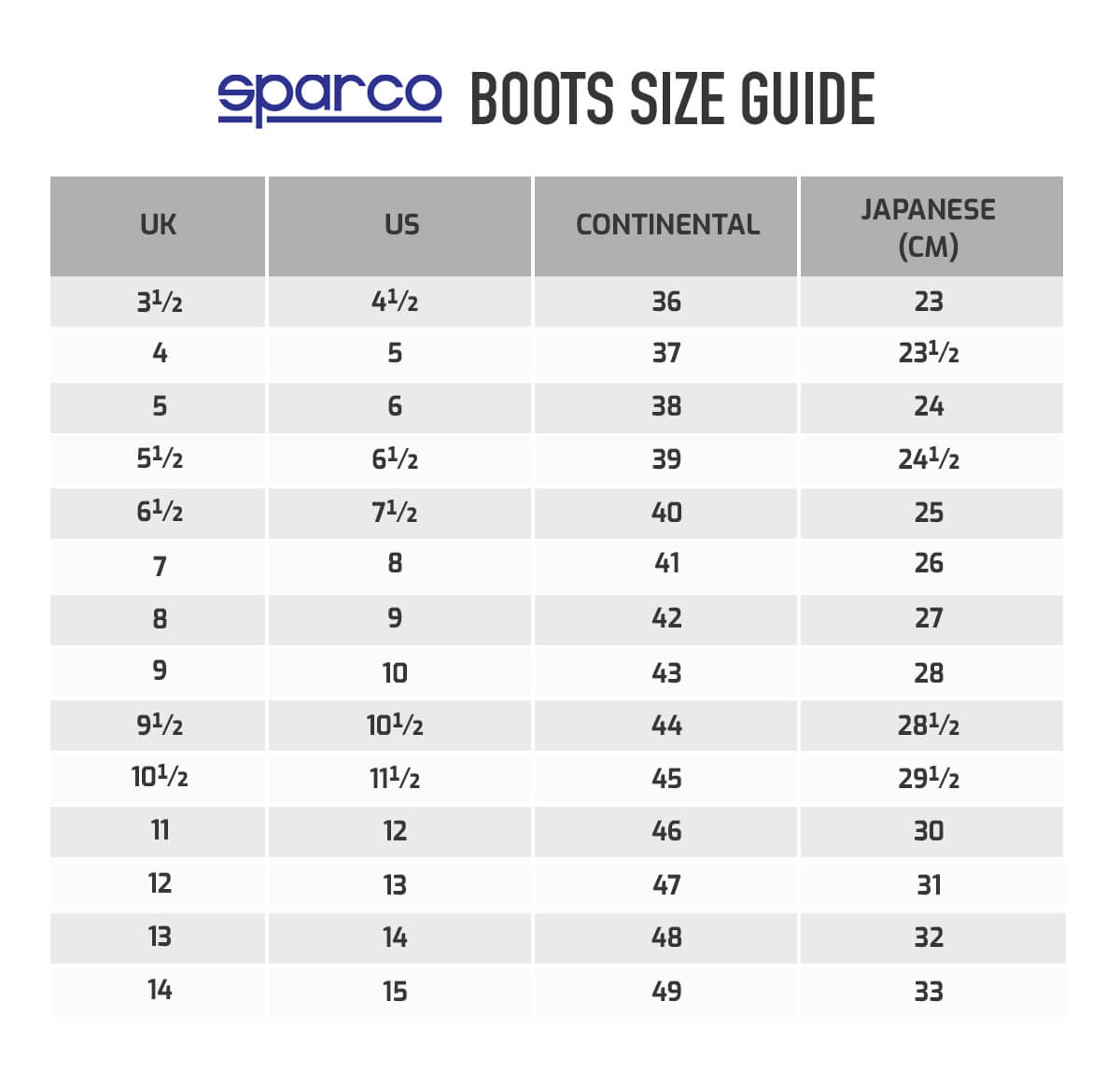 002445 Sparco Karting Waterproof Rain Boots Shoe Covers fits over Kart Boots - raceforglory.store