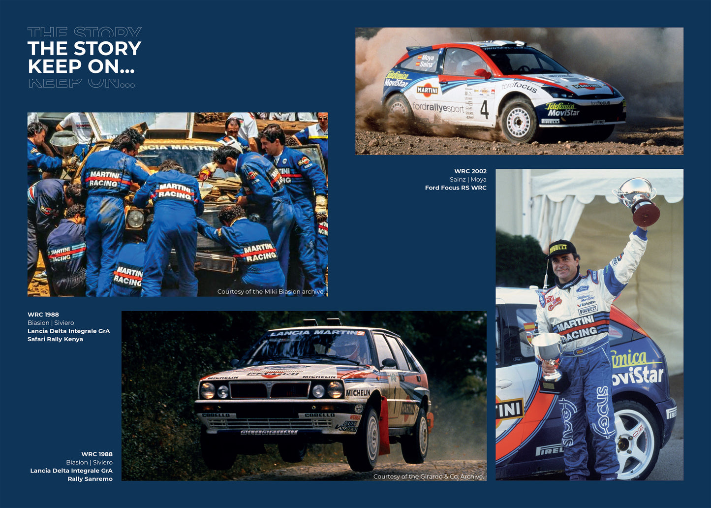 Sparco Martini Racing Polo Shirt Mens Iconic Lancia Rally Team Retro Edition