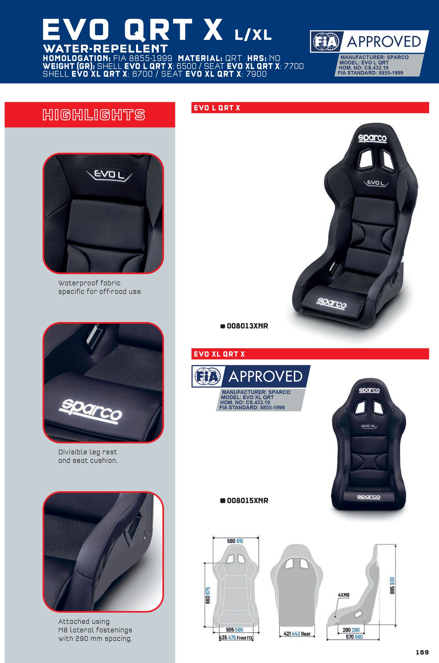 Sparco EVO QRT X FIA Race Seat Special Waterproof Fabric for Off-Road Rally Use - raceforglory.store