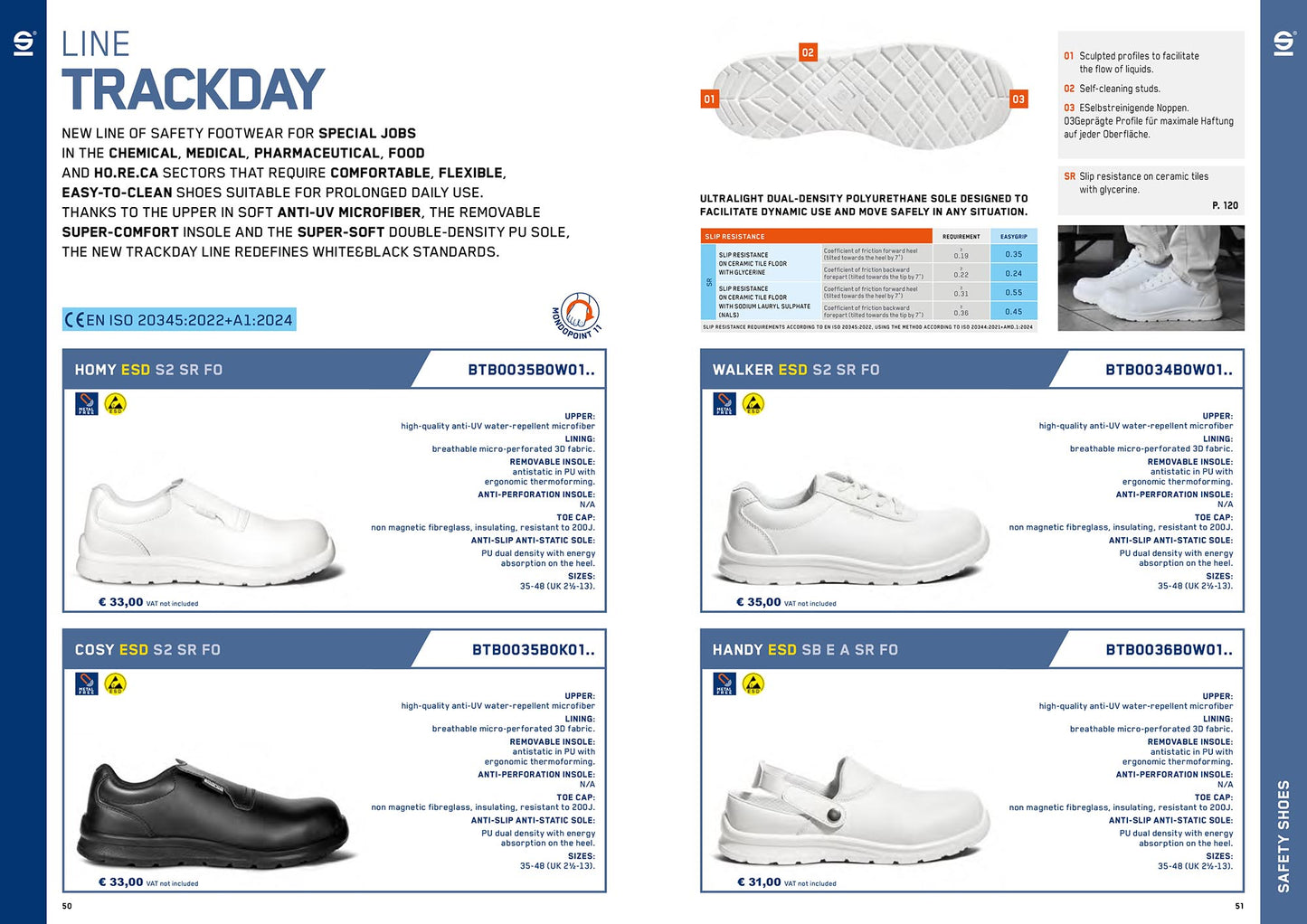 Sparco WALKER S2 Safety Shoes with Laces White Water-Repellent Microfibre ESD