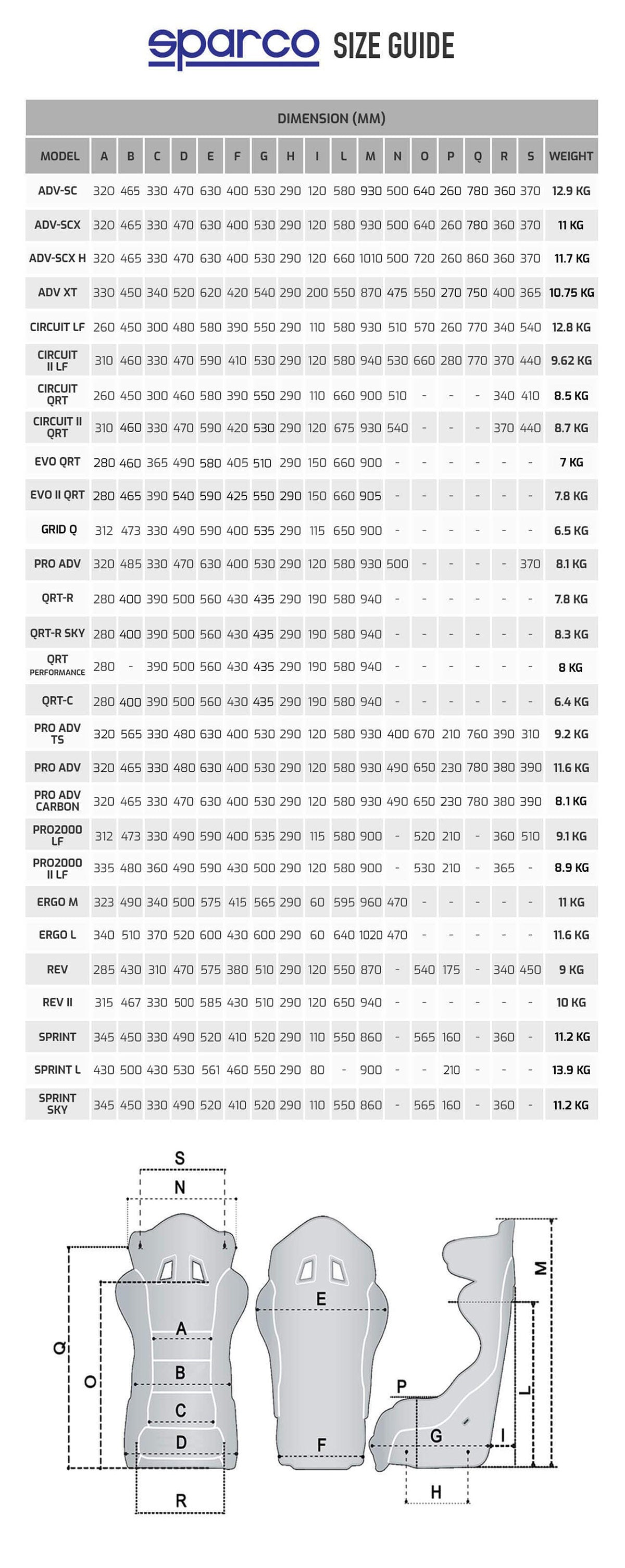 Sparco REV QRT Racing Seat Ultra-Compact Lightweight FIA Motorsport Race Rally