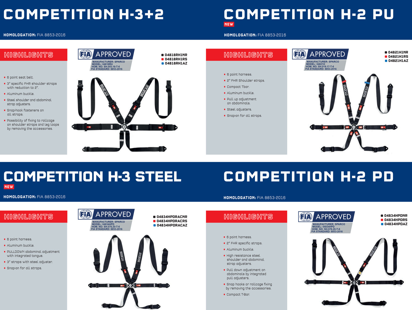 Sparco COMPETITION H-3 Racing Harness Belts with Steel Adjusters FIA 8853-2016 - raceforglory.store
