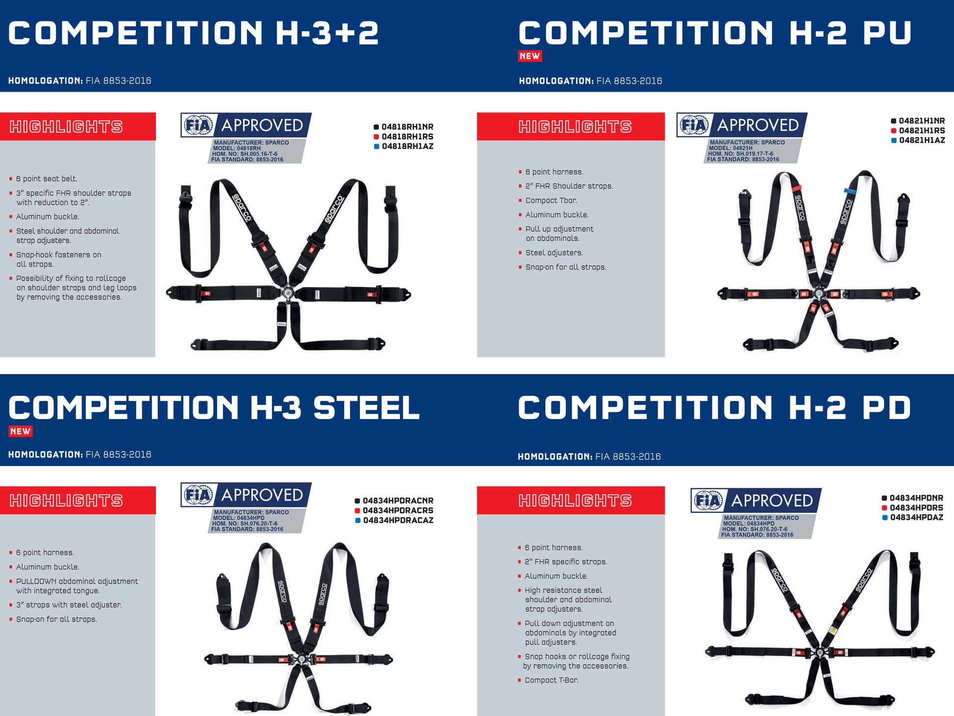 Sparco COMPETITION H-3 Racing Harness Belts with Steel Adjusters FIA 8853-2016 - raceforglory.store