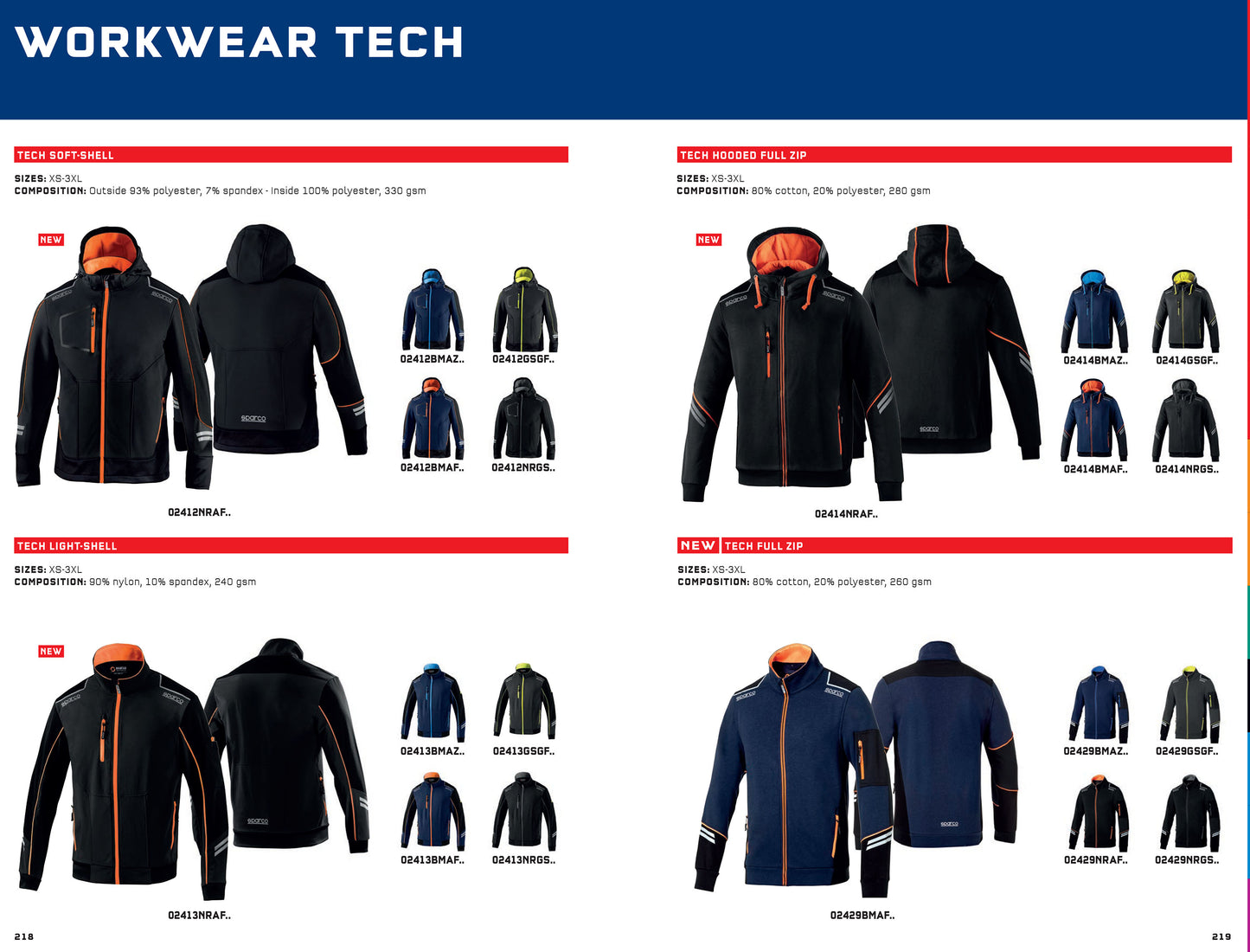 02405 Sparco Wilson Wind Defender Jacket Workwear Mechanic Pitcrew Teamwear