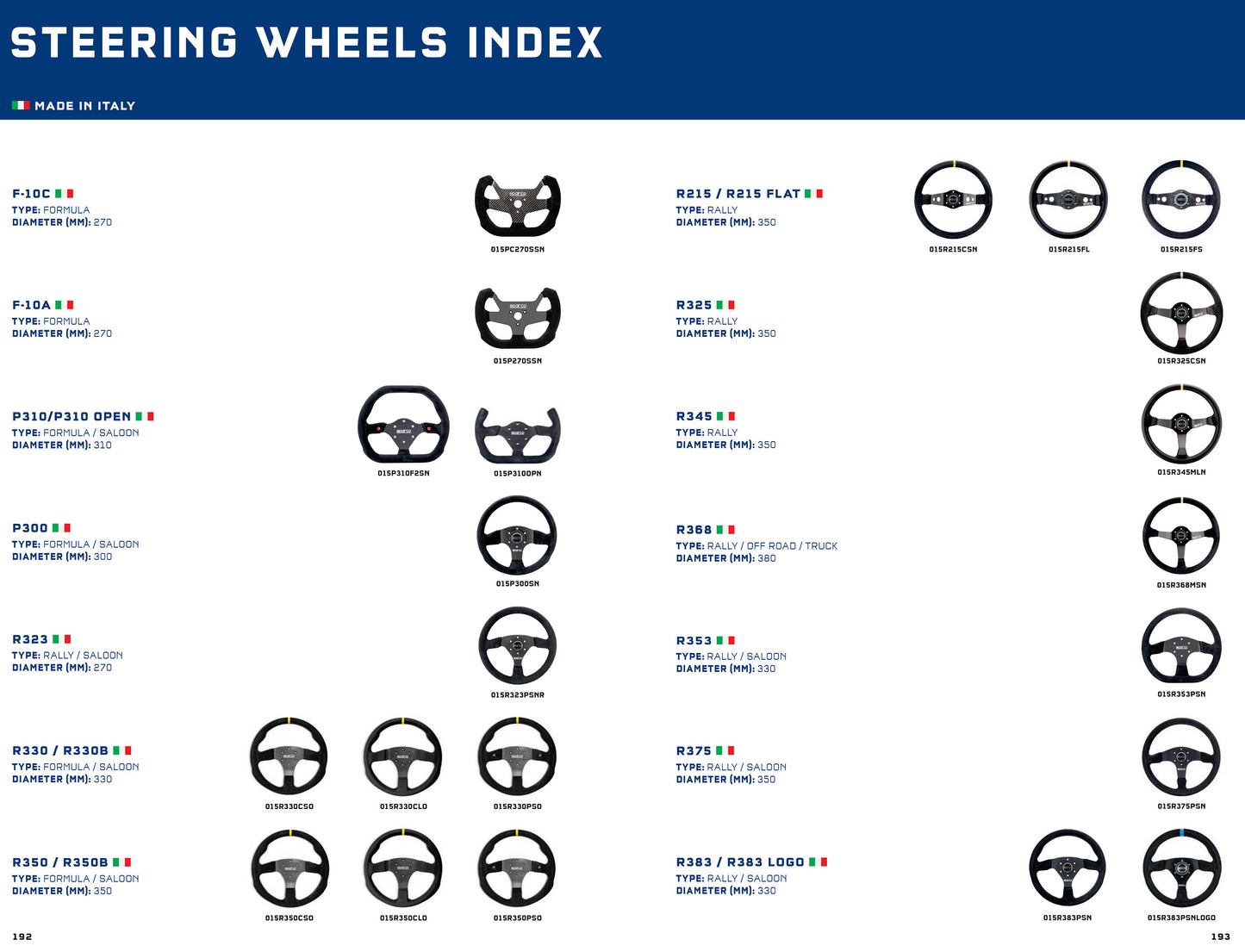Sparco R350 Leather Steering Wheel 350mm Diameter Genuine Product Made in Italy